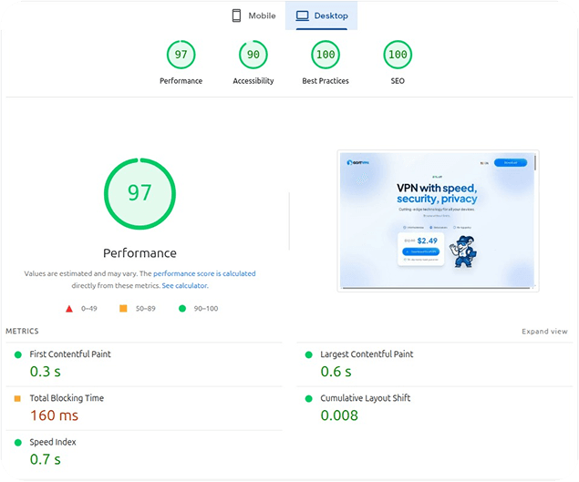 PageSpeed report after optimization for GOATVPN